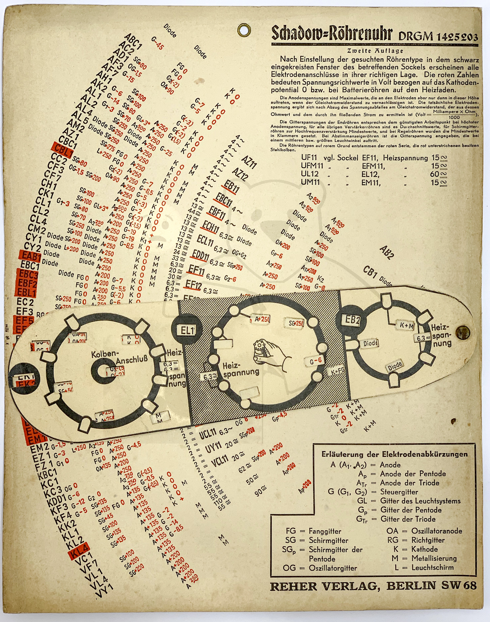 Schablonen Röhrenuhr (ca. 1938) - Angewählt ist die EL1 und EB2